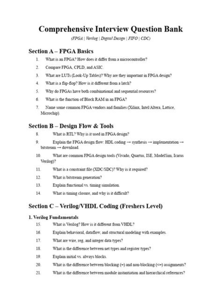 FPGA Interview Questions & Answers PDF: Expert Prep Guide
