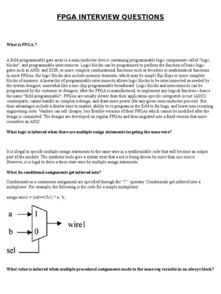 FPGA Interview Questions PDF – Expert Prep Guide