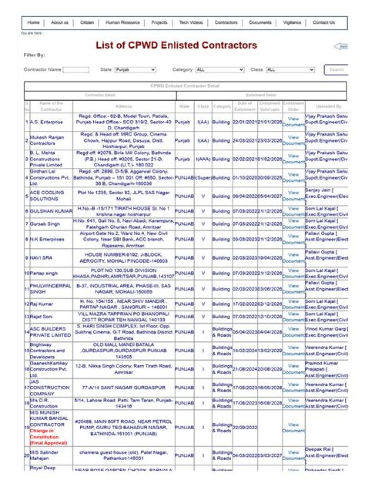 FPL Contractor List PDF: Complete 2024 Contractor Registry