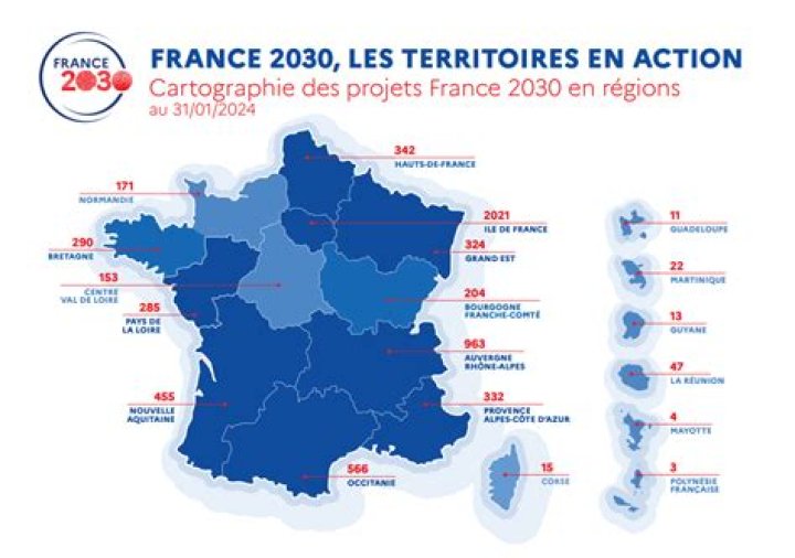 France 2030 Plan PDF: Key Goals and Economic Roadmap