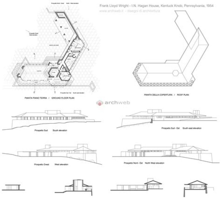 Frank Lloyd Wright House Plans PDF – Free Downloadable Blueprints