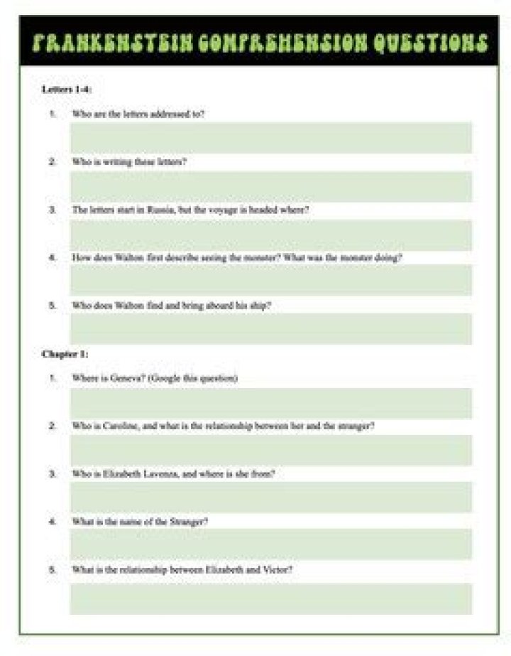 Frankenstein Questions & Answers PDF: Comprehensive Guide