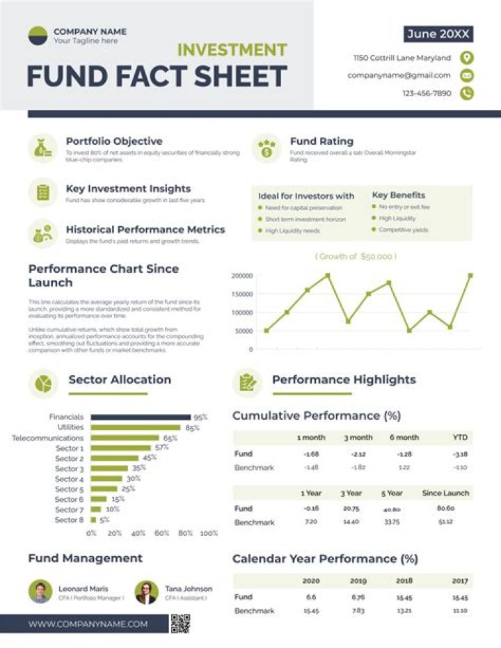 Franklin Income Fund Fact Sheet PDF – Official Details & Key Info