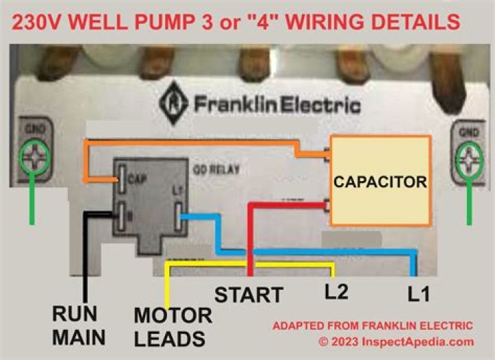 Franklin Pumps Price List PDF – Instant Cost Guide & Buying Info