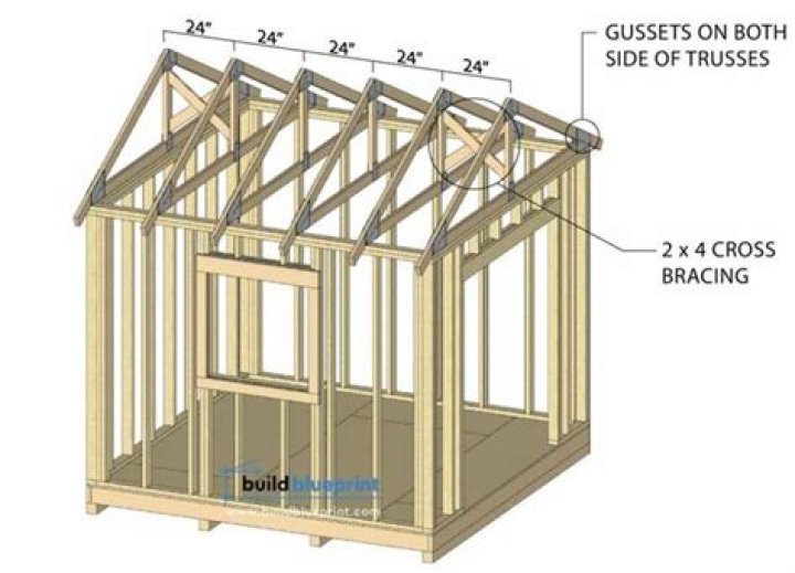 Free 10x10 Shed Plans PDF – Instant Download