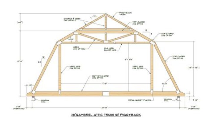 Free 12x12 Gambrel Shed Plans PDF – Build Your Storage Fast