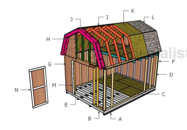 Free 12x16 Gambrel Shed Plans PDF for Easy Building