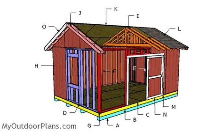 Free 12x18 Shed Plans PDF – Download Instant Construction Blueprints