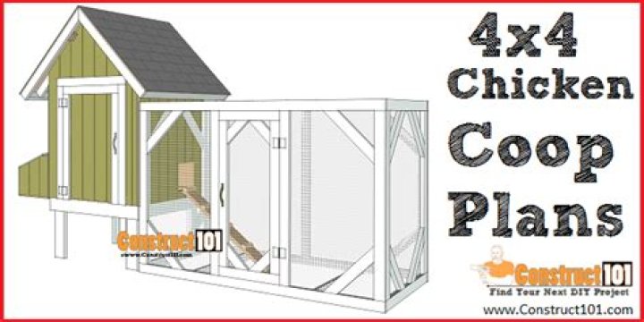 Free 4x4 Chicken Coop Plans PDF – Download Complete Build Blueprints
