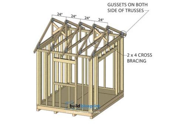 Free 8x10 Shed Plans PDF: Download Complete Construction Blueprints Today