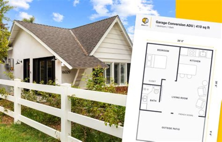 Free Adu Plans & PDFs for California Residents – Download Now