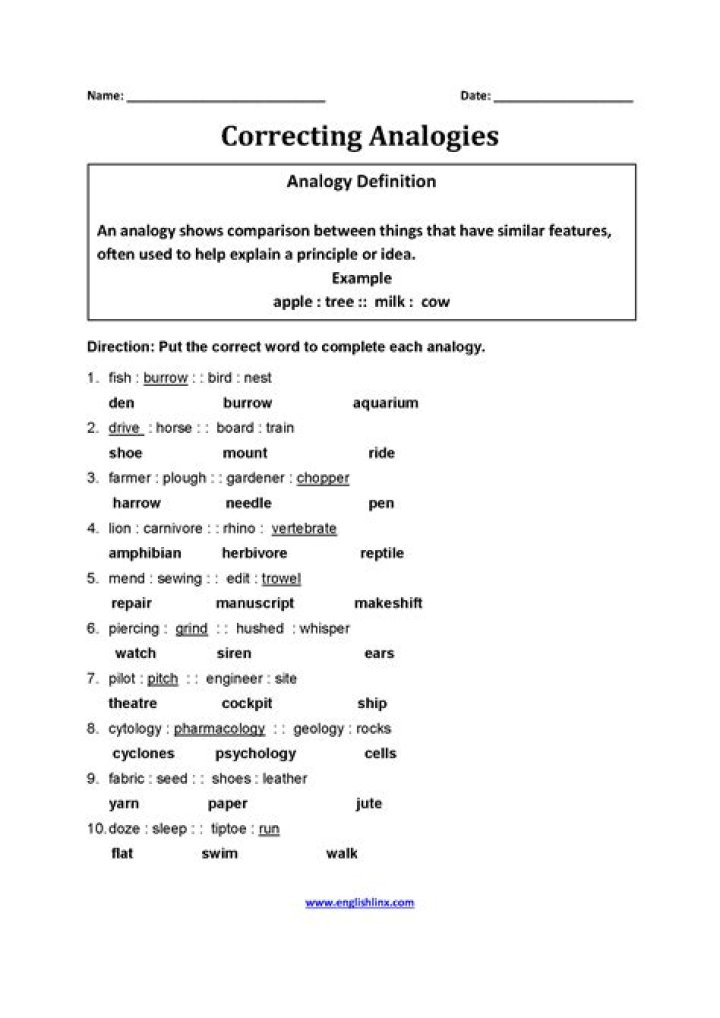 Free Analogy Worksheets with Answers PDF – Instant Download