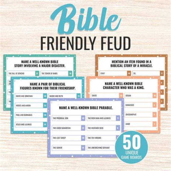 Free Bible Family Feud Game: Questions & Answers PDF