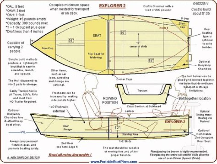 Free Boat Plans PDF: Download Complete Designs Now