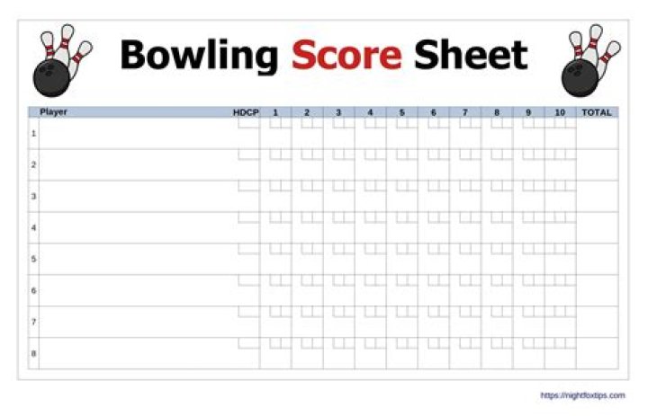 Free Printable Bowling Score Sheet PDF – Easy Score Tracking