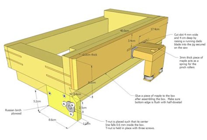 Free Box Joint Jig Plans PDF – Build Precision Woodworking Projects Easily
