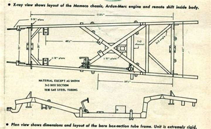 Free Buggy Plans PDF – Download High-Quality Designs Now
