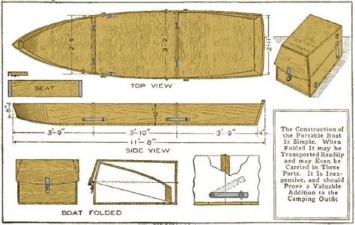 Free Cardboard Boat Plans PDF – Easy DIY Boat Tutorial