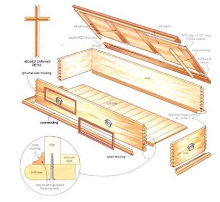 Free Casket Plans PDF – Download Instant Designs