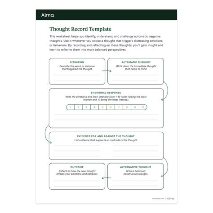 Free CBT Thought Record Worksheet PDF – Instant Download