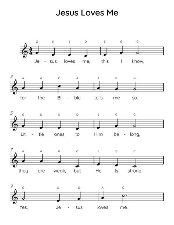 Free Christian Sheet Music for Piano PDF Download
