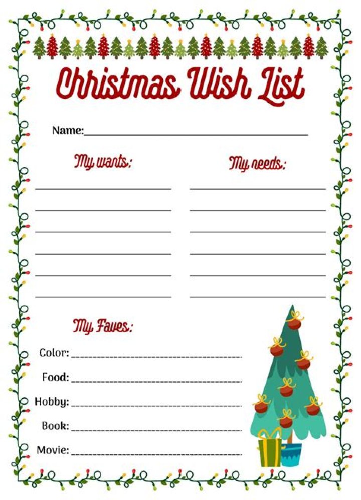 Free Christmas Wish List Template PDF – Instant Download