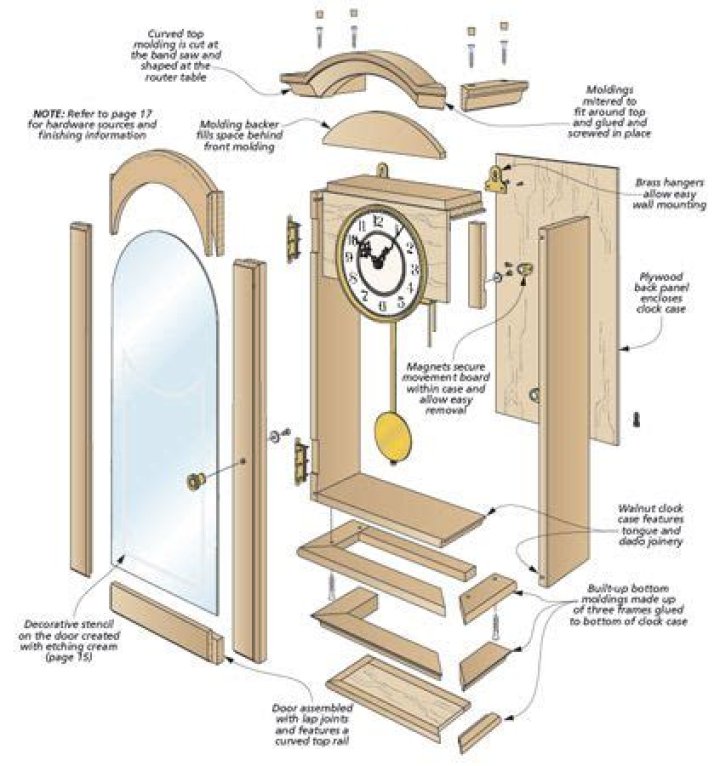 Free Clock Plans PDF – Printable Home Decor & DIY Timepieces