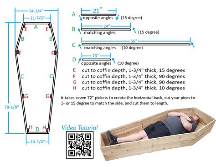 Free Coffin Plans PDF – Download Complete Designs Now