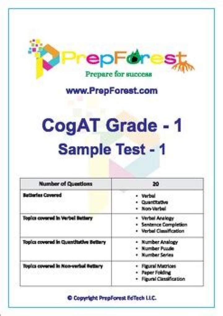 Free CogAT Grade 1 Practice Test PDF – Instant Download