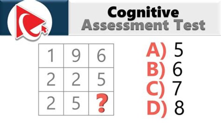 Free Cognitive Ability Test PDF – Instant Download Now