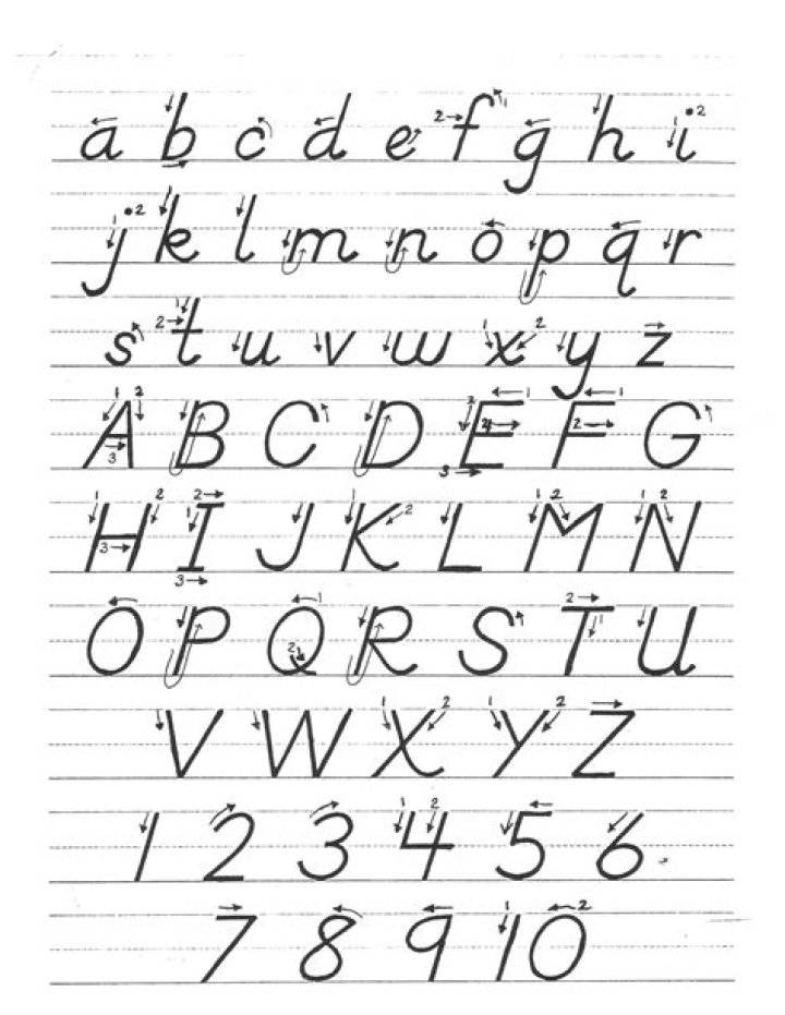 Free D'Nealian Handwriting Worksheets PDF – Download Now