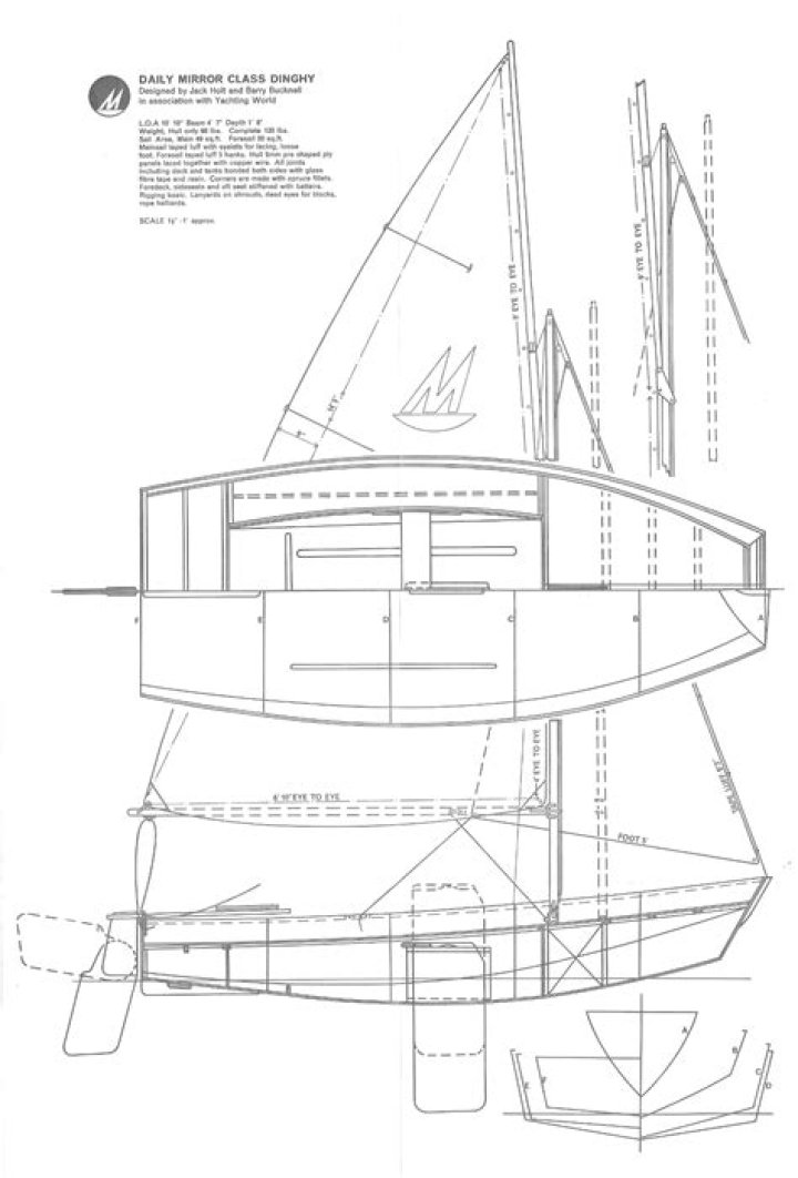 Free Dinghy Plans PDF – Download Full Boat Designs Now