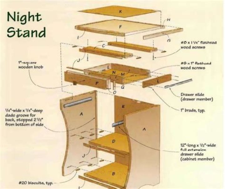 Free DIY Nightstand Plans PDF – Free Download & Print