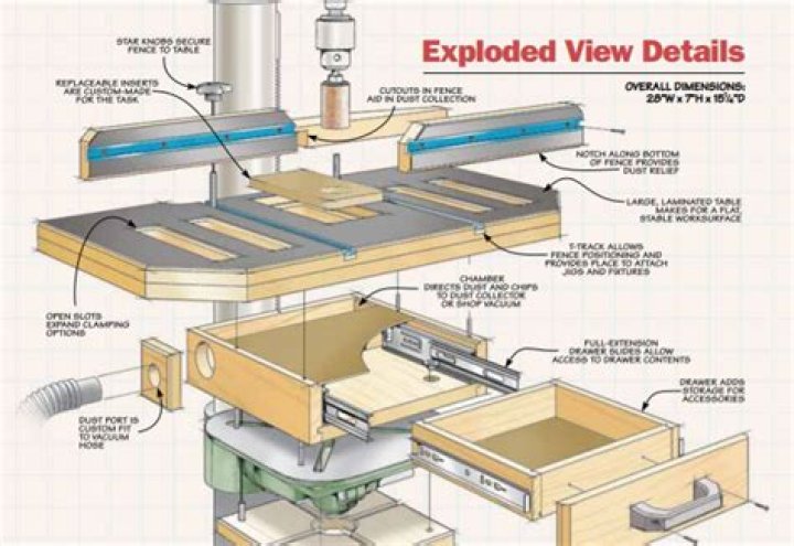 Free Drill Press Table Plans PDF – Download Free Blueprints