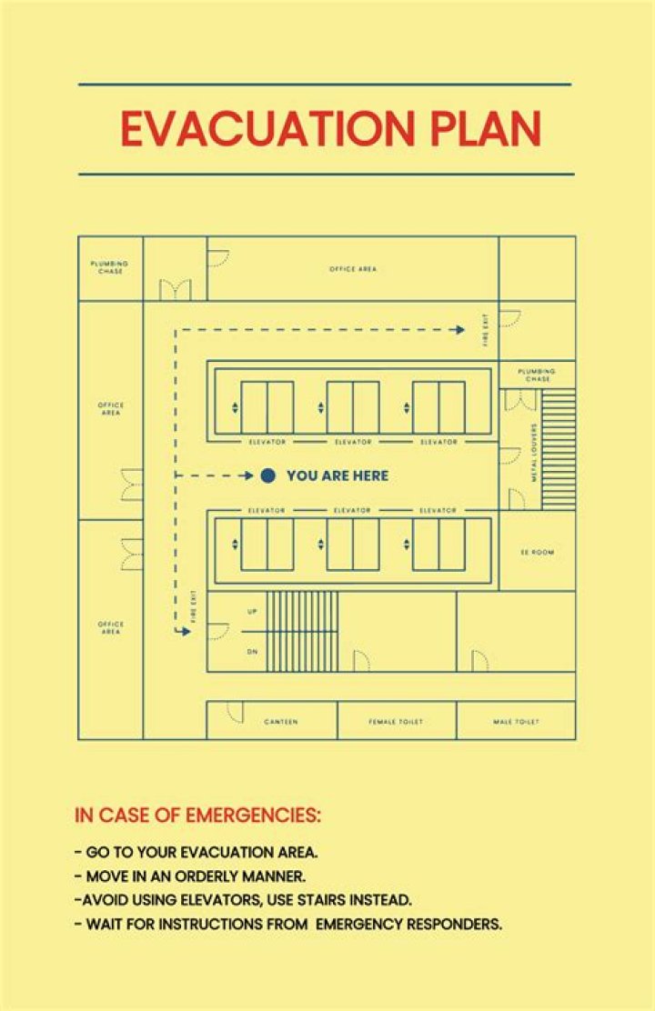 Free Editable Fire Evacuation Plan Template PDF – Download Now