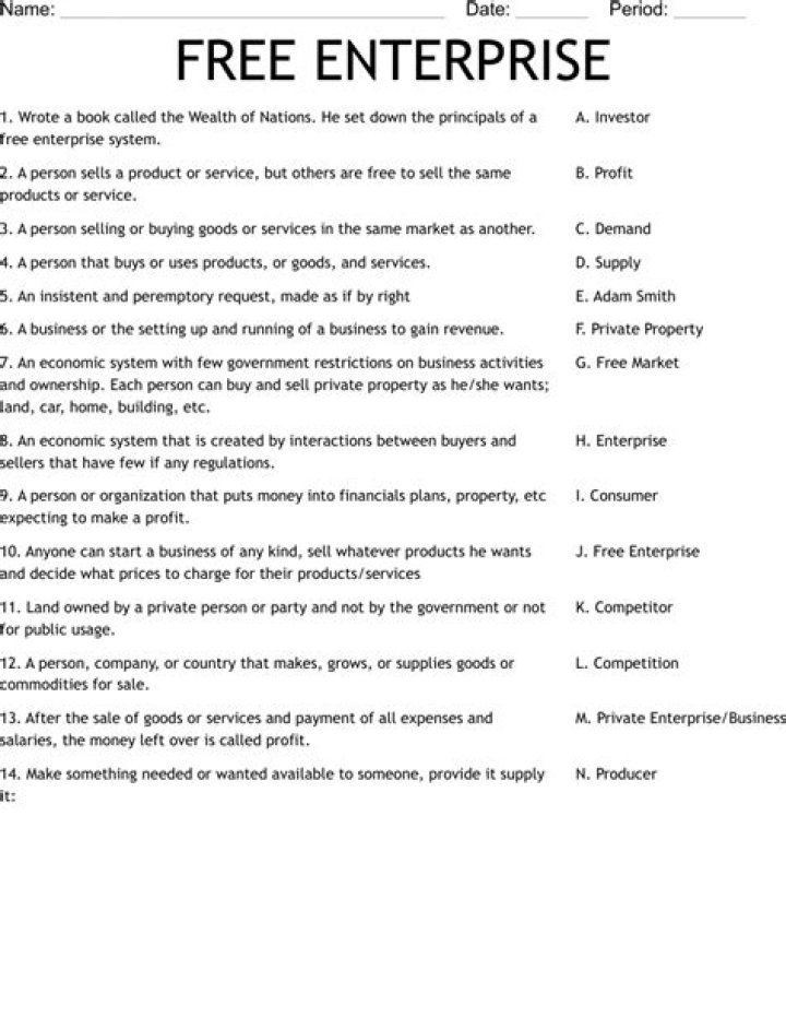 Free Enterprise Worksheet PDF: Analyze & Master Free Market Principles