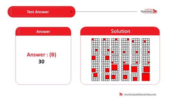 Free ESkill Test Questions and Answers PDF for Instant Prep
