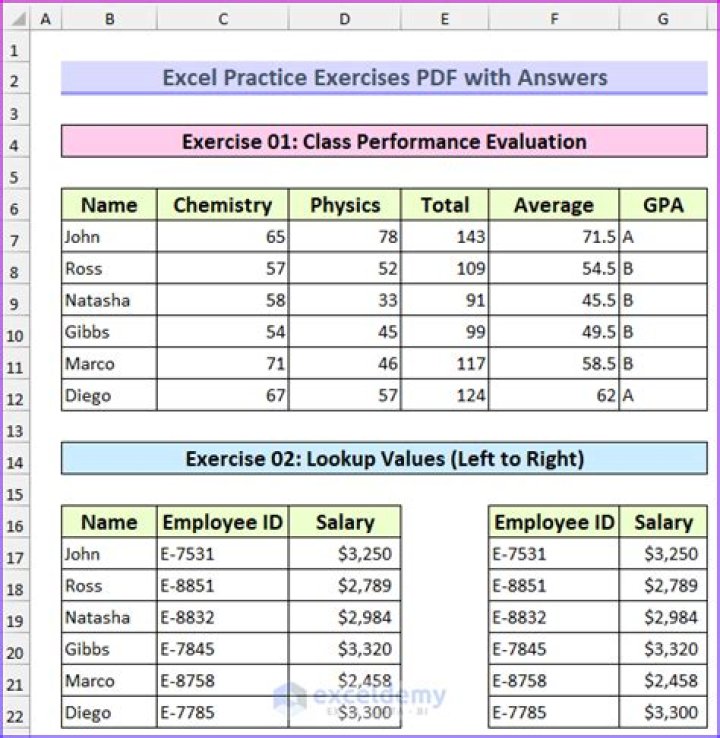 Free Excel Practice Exercises PDF with Answers
