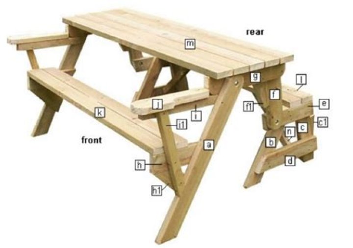 Free Folding Picnic Table Bench Plans PDF – Print & Build Today
