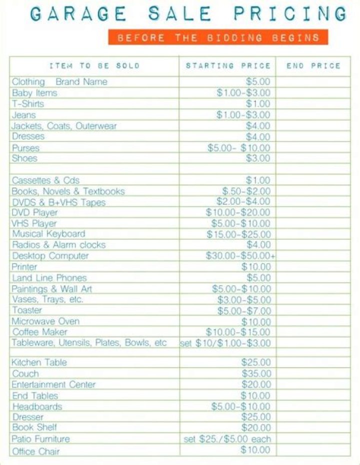 Free Garage Sale Pricing List PDF – Save Big on Everyday Items