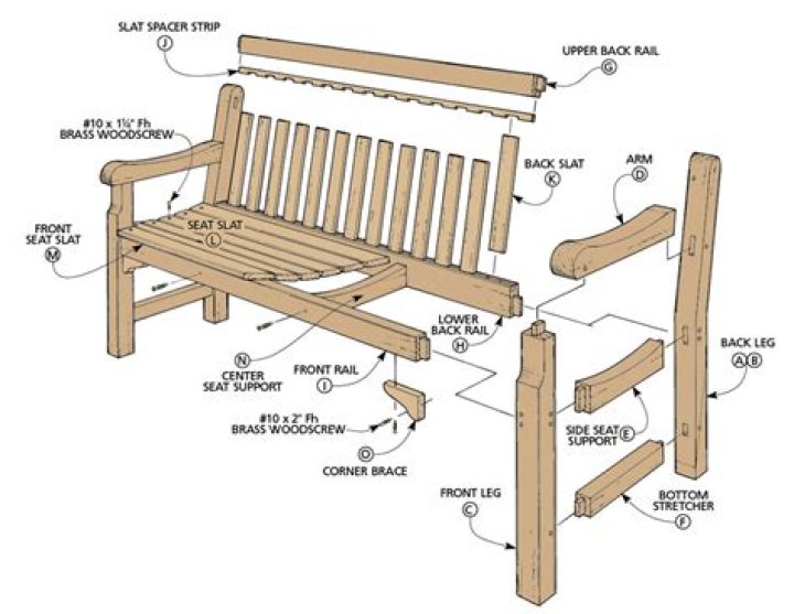 Free Garden Bench Plans PDF – Download & Build Your Own