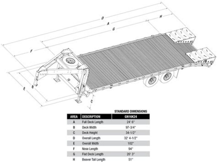 Free Gooseneck Trailer Plans PDF – Build Your Own Today