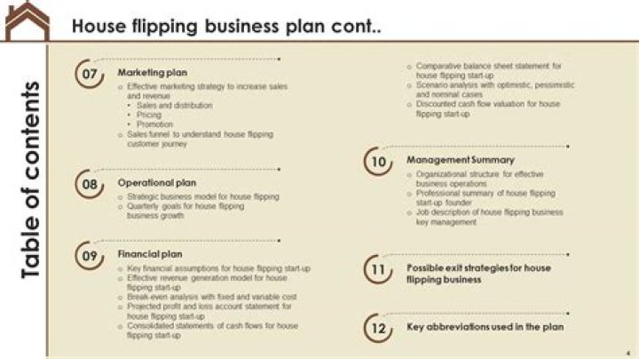 Free House Flipping Business Plan PDF – Start Profitable Flips Today