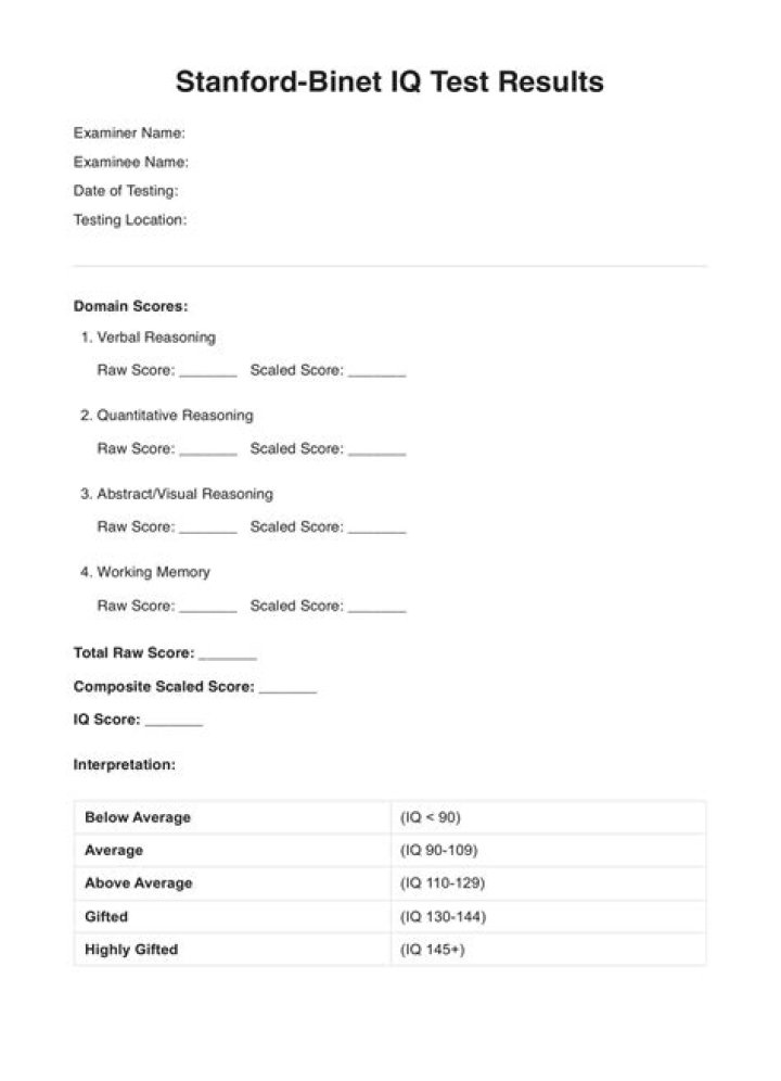 Free IQ Test Printable PDF for Instant Results