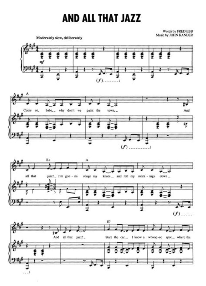 Free Jazz Lead Sheets PDF – Download Instant Jam Sheet Music