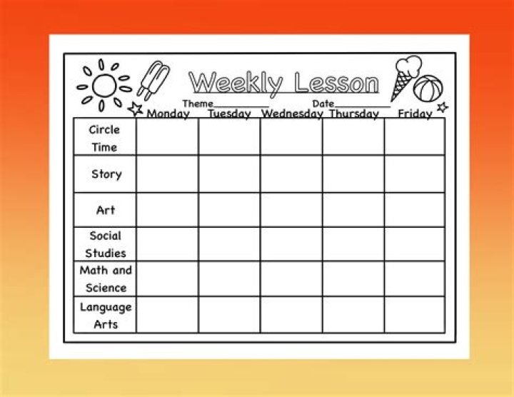 Free Lesson Plans for 2 Year Olds – PDF Download