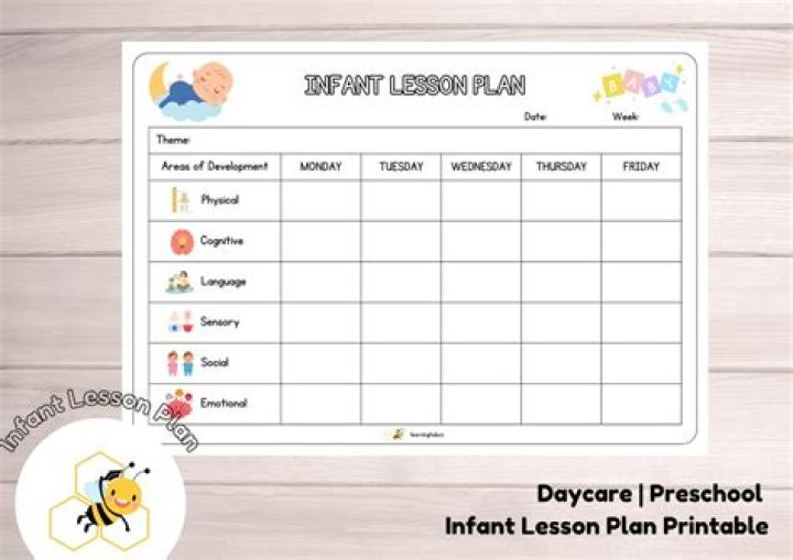 Free Printable Lesson Plans for Infants 0-12 Months | Instant Download