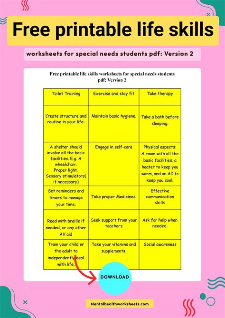 Free Life Skills Worksheets for Special Needs Students – Downloadable PDF
