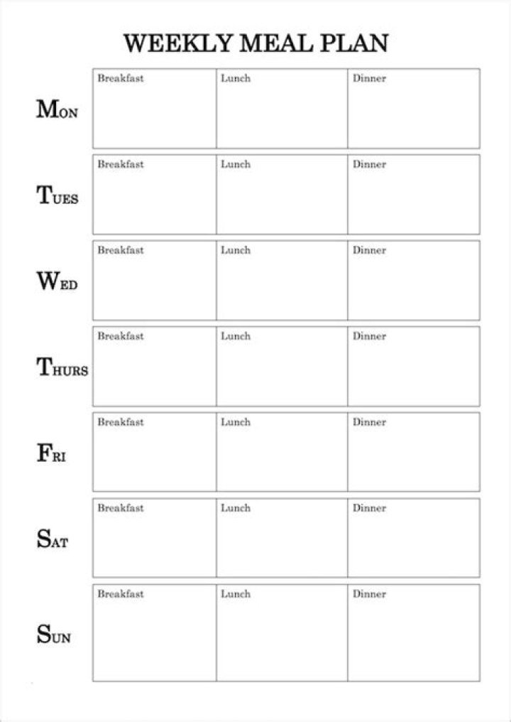 Free Meal Plan Template PDF to Simplify Your Weekly Meals
