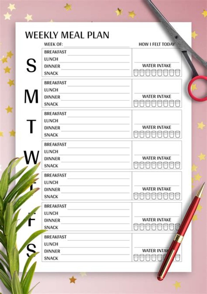 Free Meal Planning Template PDF – Plan Healthy Meals Effortlessly